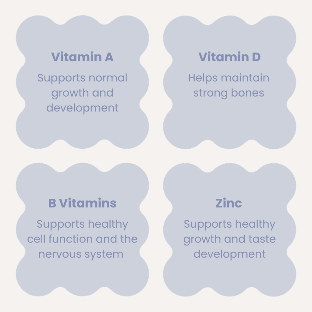 30 Day Supply of WhimsiBeans™ (Pre-Order)