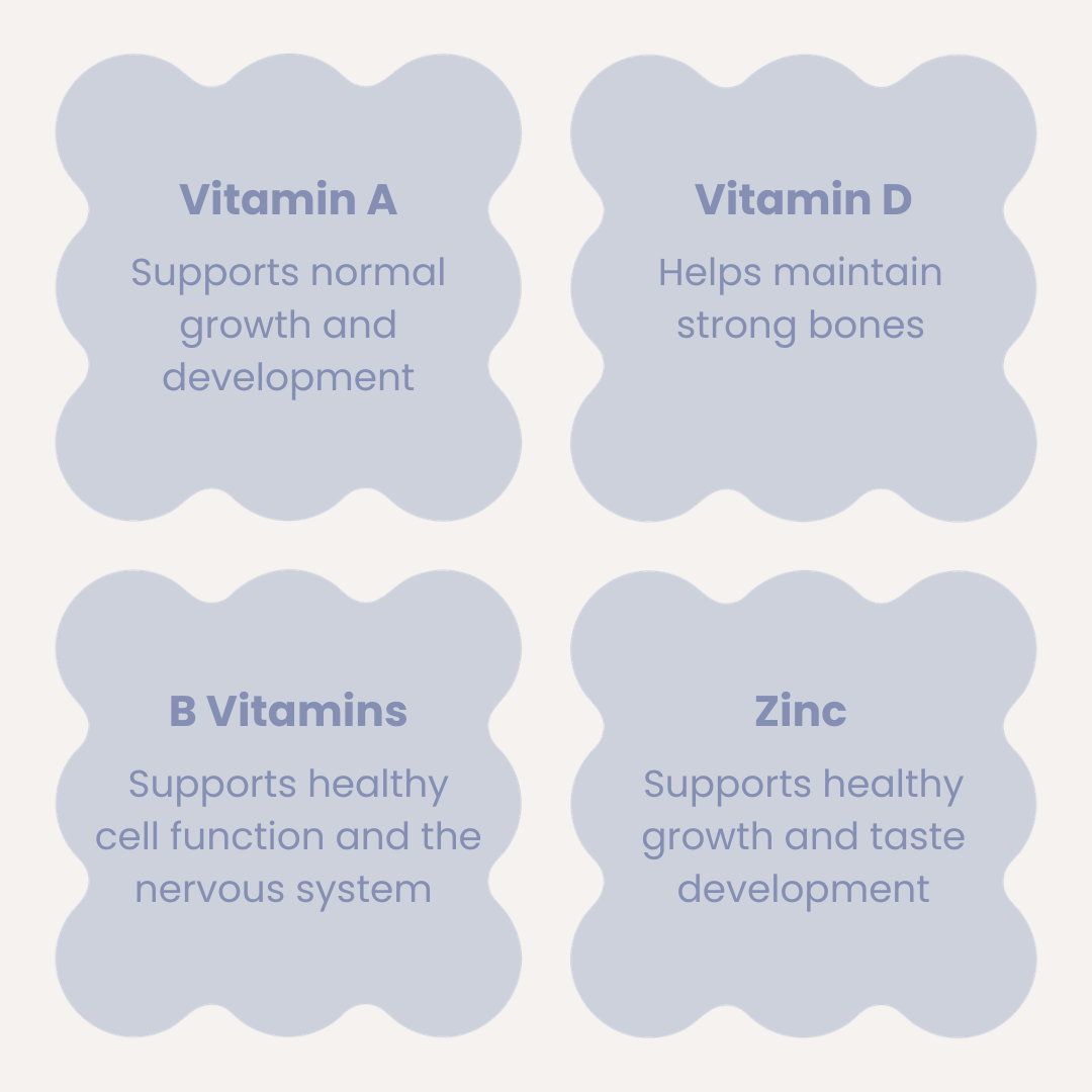 30 Day Supply of WhimsiBeans™ (Pre-Order)