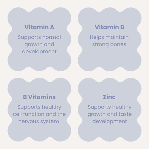 30 Day Supply of WhimsiBeans™ (Pre-Order)